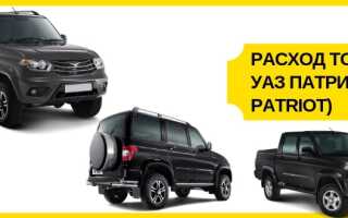 Расход топлива Уаз Патриот (Uaz Patriot): 2,3 и 2,7 литра