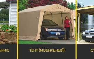 Как сделать навес для машины своими руками! Схемы и чертежи.