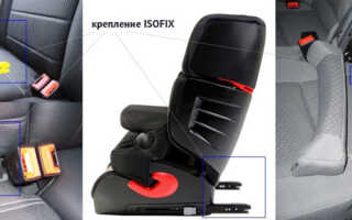 Крепление isofix для автокресла