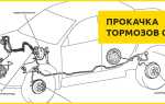 Как прокачать тормоза с абс (ABS): пошаговая инструкция