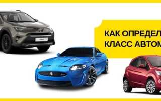 Как определить класс автомобиля: таблица с примерами