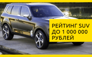 Новые кроссоверы до 1000000 руб. в 2022 году (рейтинг лучших)