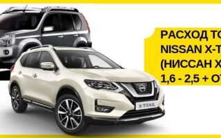 Расход топлива Nissan X-Trail (Ниссан Х трейл): 1,6-2,5 +отзывы владельцев