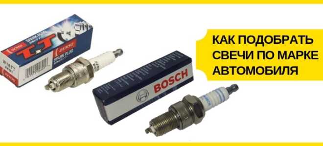 Подбор свечей зажигания по марке автомобиля: онлайн сервисы
