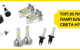 Топ 20 лучших ламп ближнего света Н7