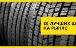 30 лучших зимних шин на 2022 год (рейтинг)