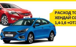Расход топлива Хендай Солярис (Hyundai Solaris): 1,4-1,6 +отзывы владельцев