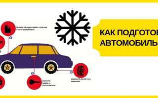 Подготовка авто к зиме для чайников: 20 советов от эксперта
