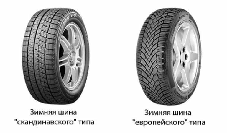 Топ 25 зимних шин: рейтинг на 2022 год