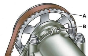 Как отрегулировать клапана на ВАЗ 2105?