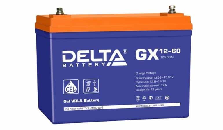 Delta GX 12-60
