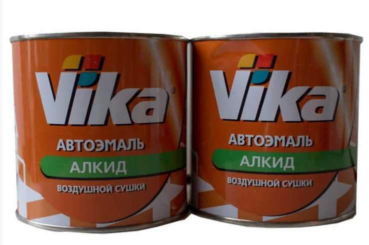 Алкидные краски