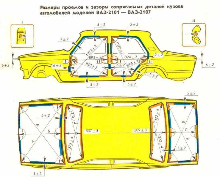 Кузовные размеры ВАЗ 2101