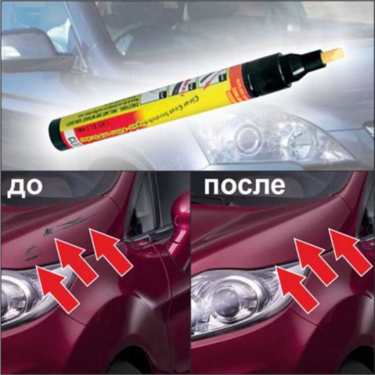 Карандаш Fixit Pro