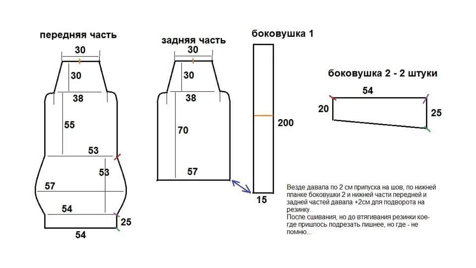 Перетяжка сидений автомобиля своими руками