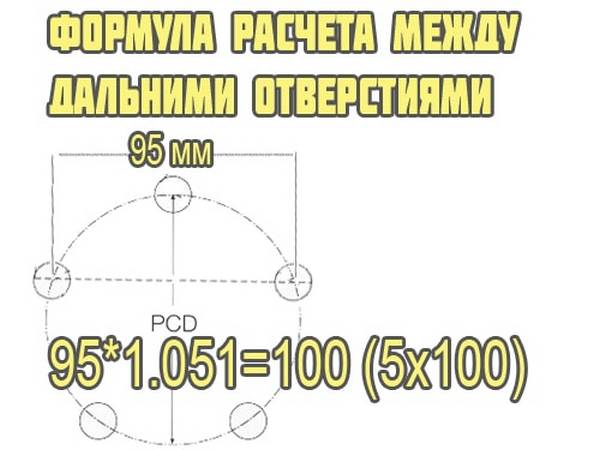 Как узнать разболтовку диска