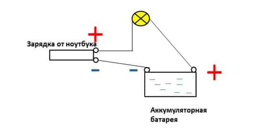 Как зарядить аккумулятор без зарядного устройства