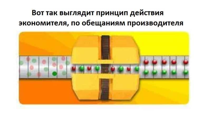 Экономитель топлива fuelfree: развод или правда? (+ реальные отзывы)