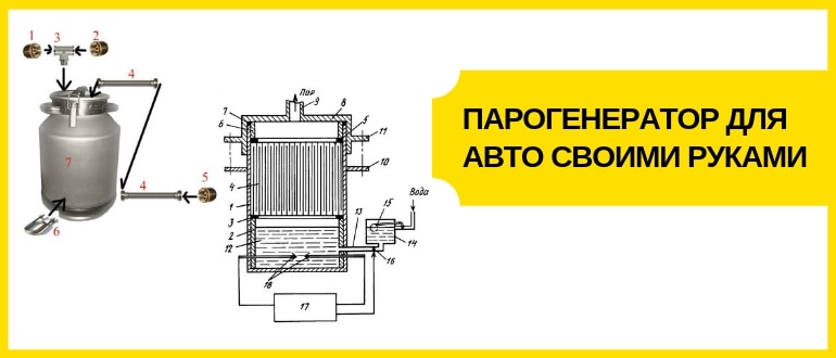парогенератор своими руками