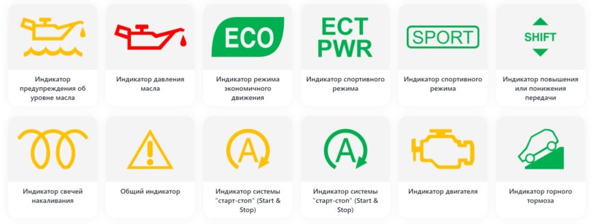 Значки панели приборов автомобилия