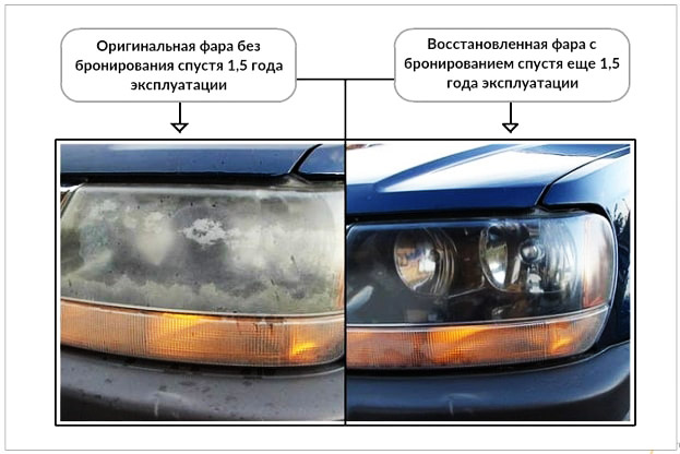 фото бронированной фары
