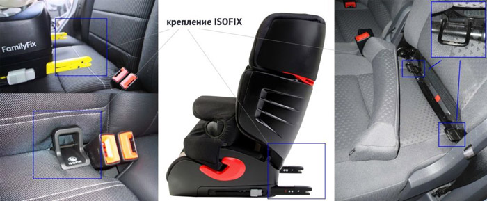 крепление кресел isofix
