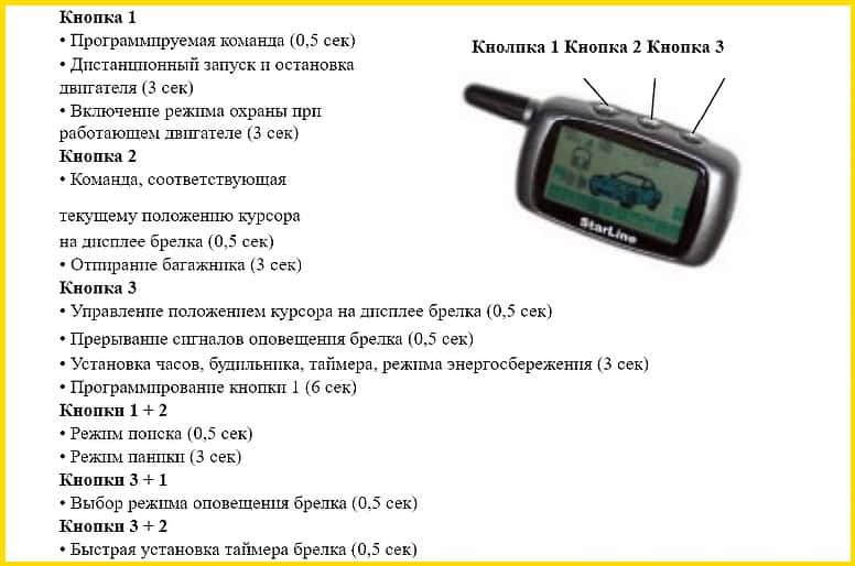Назначения кнопок основного брелка старлайн
