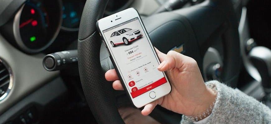 Лучшие приложения для OBD2 на Android