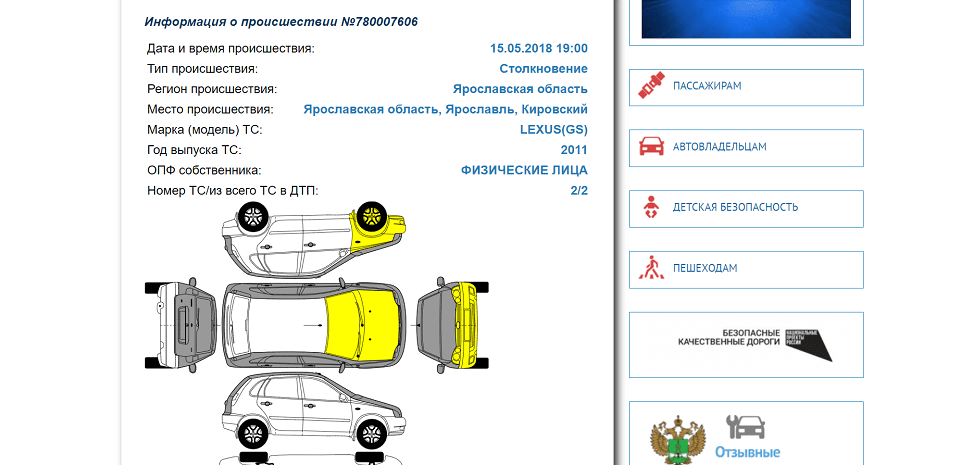 Проверка автомобиля перед покупкой девушке - шаг 2