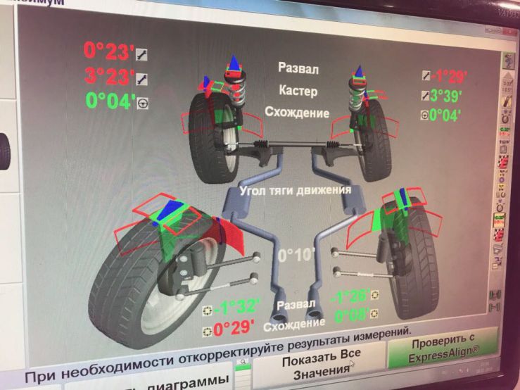 Не удается выставить сход-развал