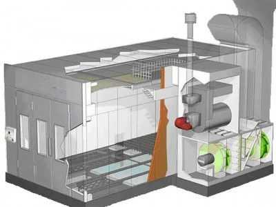 Современная покрасочная камера для авто безопасна