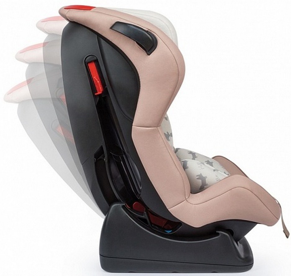 Автокресло детское от 0 до 7 лет Passenger V2 Happy Baby группы 0+/1/2